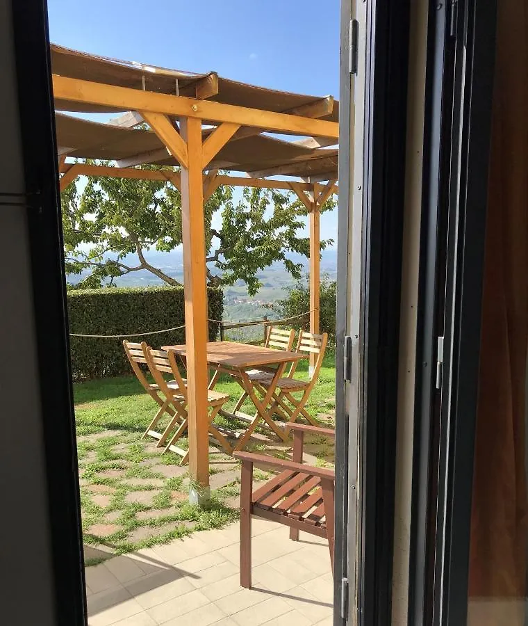 Farm stay Colle Da Vinci Villa