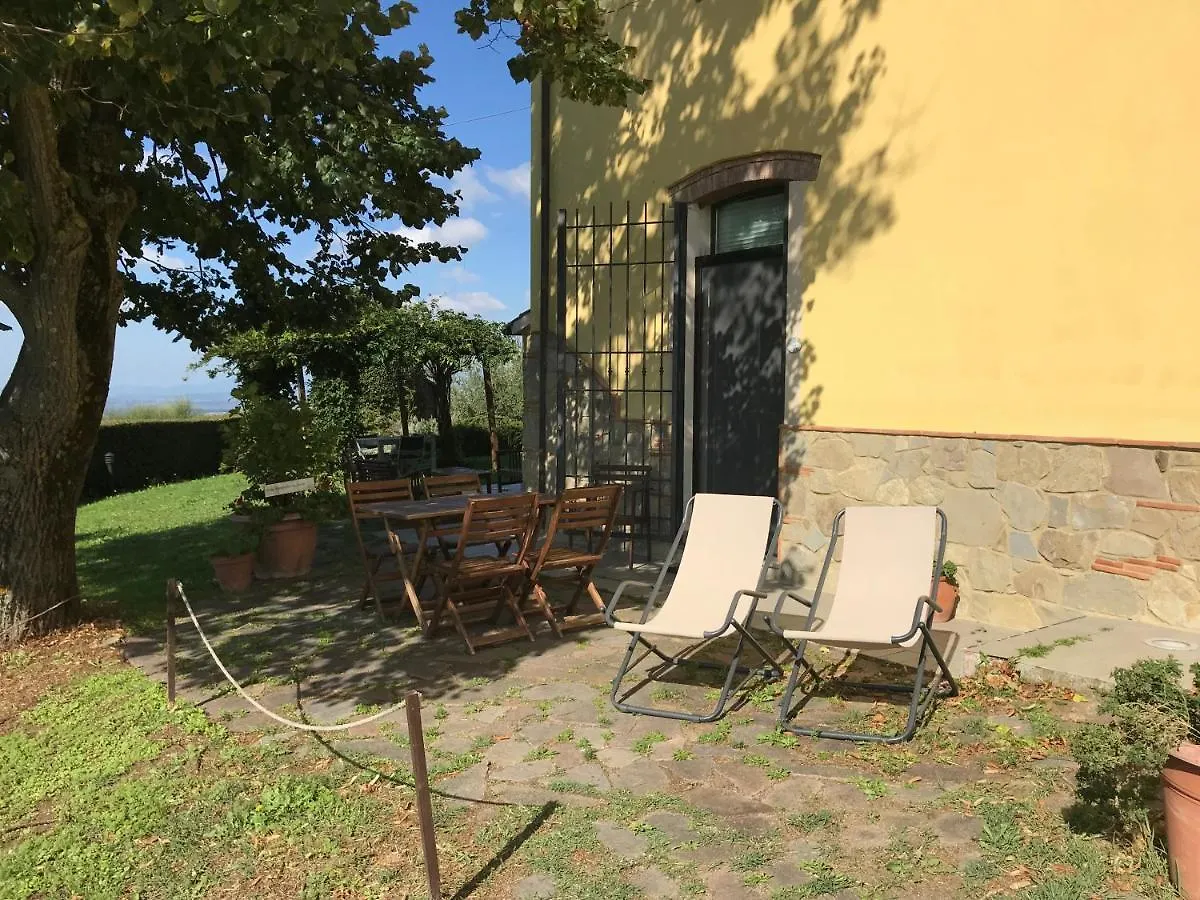 Colle Da Vinci Villa Italy