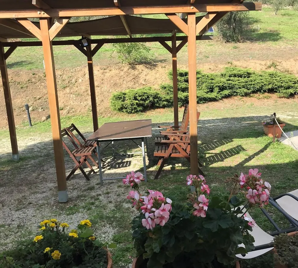 Farm stay Colle Da Vinci Villa