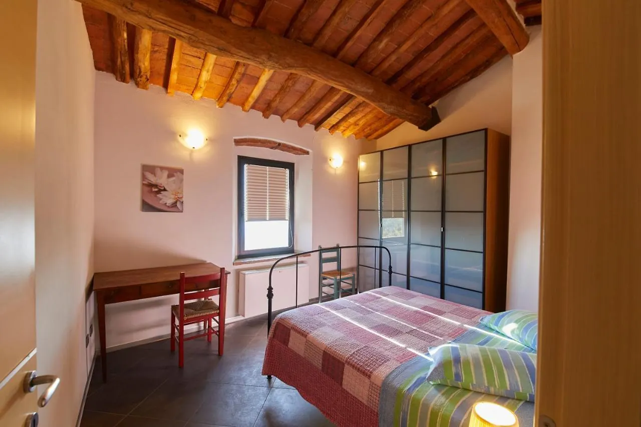 Colle Da Vinci Villa Farm stay