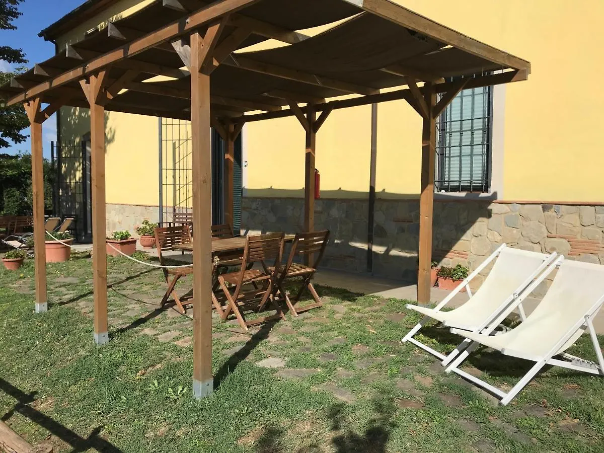 Farm stay Colle Da Vinci Villa