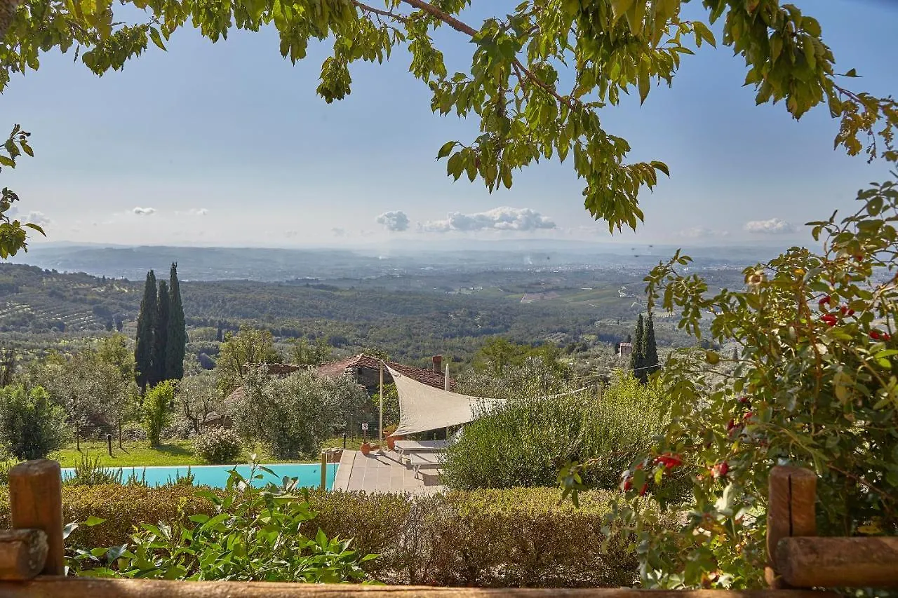 Colle Da Vinci Villa Farm stay