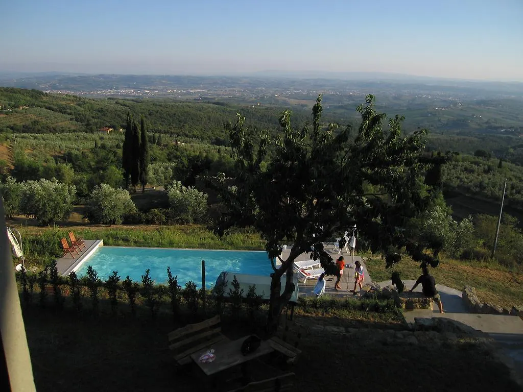 Colle Da Vinci Villa Italy