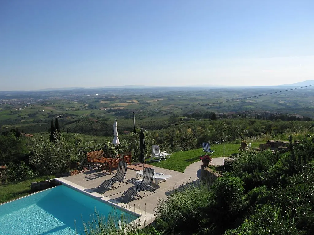 Colle Da Vinci Villa 0*,  Italy