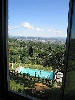 Farm stay Colle Da Vinci Villa